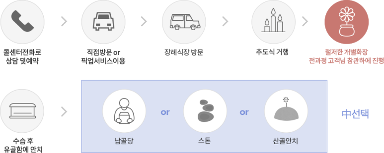 자체 블로그 이미지 22